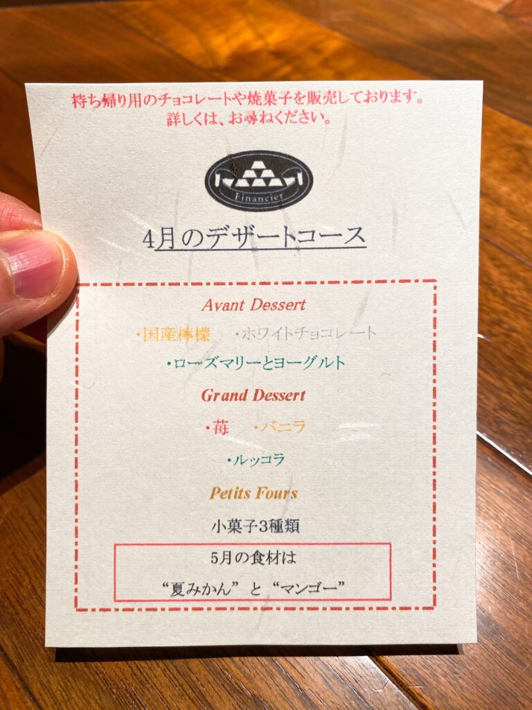 financier-menu1